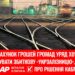 ​За рахунок грошей громад уряд хоче дотувати збиткову та неефективну «Укрзалізницю», – «УДАР Віталія Кличка» про рішення Кабміну