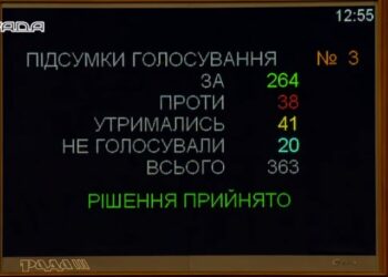 ​Що закладено у бюджеті країни на 2022 рік для Дніпропетровщини