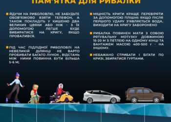 ​Застереження!
