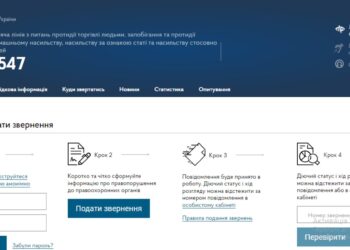 ​Поскаржитись на домашнє насильство можна через інтернет