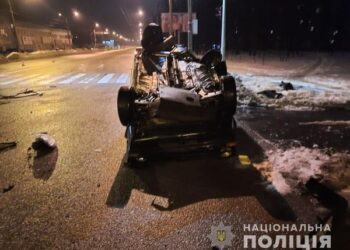Огляд подій на цей час