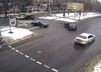 ​Огляд подій на цей час
