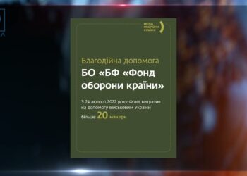Яку допомогу надав Фонд оборони країни військовим з початку війни?