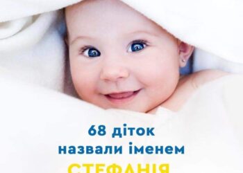 В Україні 68 дівчаток назвали ім’ям Стефанія    
