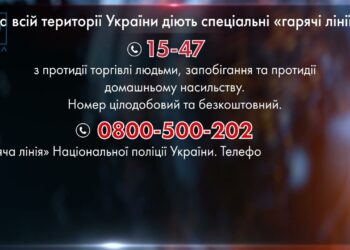 “Гарячі лінії” для дзвінків жертв домашнього насильства