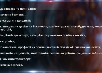 Жінок можуть не випускати за кордон