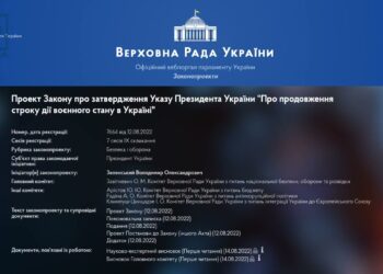 В Україні подовжили воєнний стан ще на 90 діб, за це сьогодні проголосували депутати Верховної Ради