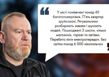 З загиблих, 9 поранених. Вночі ворог атакував 4 райони Дніпропетровщини.