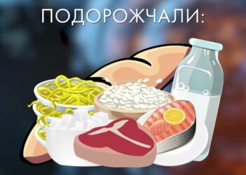 На Дніпропетровщині подорожчали споживчі товари