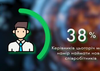 Адаптувалися під умови: український малий та середній бізнес вистояв