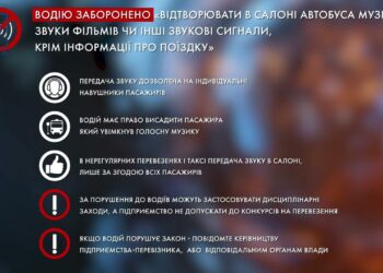 Акустичне насильство в транспорті відтепер поза законом