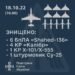 Повітряні Сили ЗСУ збили 12 ворожих повітряних цілей над Україною 