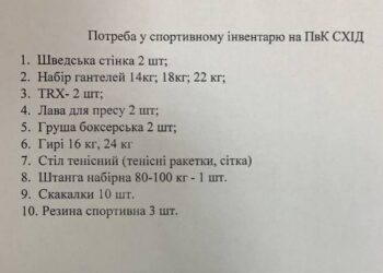 Наше ППО потребує важливих «плюшок».