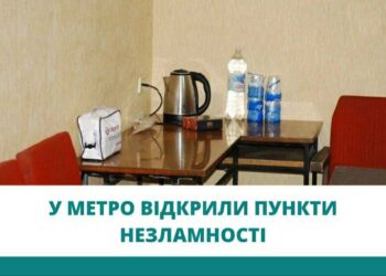 У метро Дніпра відкрили цілодобові “Пункти Незламності”