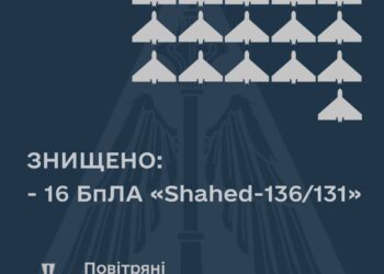 16 із 16: наші військові збили усі ворожі «Шахеди»