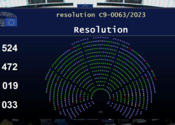 Сьогодні Європарламент проголосував за трибунал для путіна та лукашенка
