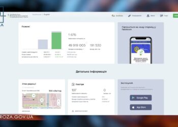 Мешканцям Дніпропетровщини пропонують долучитися до платформи ЕкоЗагроза