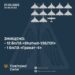 Вночі в небі над Україною знищено 13 ворожих безпілотників