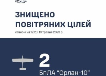 Поблизу Павлограда наша ППО збила розвідувальний безпілотник противника
