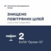 Поблизу Павлограда наша ППО збила розвідувальний безпілотник противника