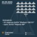 Наша ППО знищила 21 ворожий безпілотник