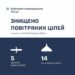 ППО Дніпропетровщини розповіла подробиці “пекельної” ночі