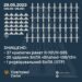 У небі над Україною знищено 37 крилатих ракет та 29 «шахедів»