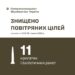Вдруге за добу противник завдав ракетного удару по Україні: всі ворожі цілі знищено