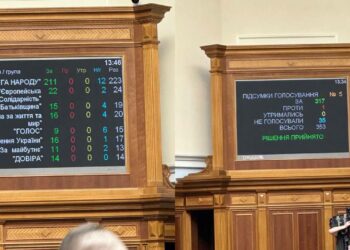 Народні депутати визначилися із датами 8 та 9 травня в календарі українців