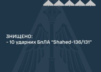 Сили ППО за ніч знищили 10 із 13 дронами-камікадзе
