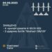Над Дніпропетровщиною знищили дві ракети та один “Шахед”