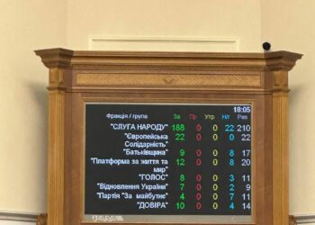 Військовим збільшили відпустки