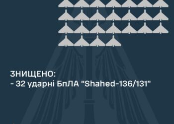 В небі над Україною знищено знищено 32 із 35 ударних дронів