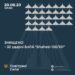 В небі над Україною знищено знищено 32 із 35 ударних дронів