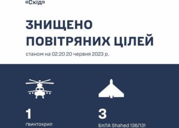 Вночі наша ППО “приземлила” ворожий ґвинтокрил та три ударні дрони