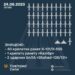 В небі над Україною знищено 41 із 51 ракет та два ударних безпілотники