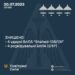 В небі над Україною знищено 4 ударні та 4 розвідувальні дрони