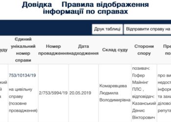 Суд зобов’язав Дениса Казанського спростувати недостовірну інформацію.