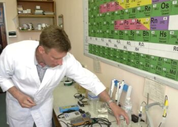 Результати дослідження якості води з річки Дніпро