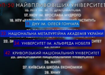 ВНЗ Дніпропетровщини увійшли в ТОП-50 кращих українських уніерситетів