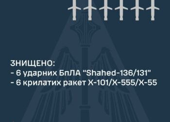 В небі над Україною знищено 12 ворожих повітряних цілей