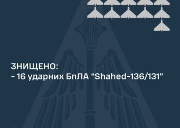 У небі над Україною доліталися 16 “шахедів”