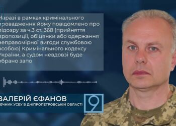 СБУ викрила посадовця Держспоживслужби на хабарництві