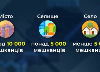 Селищ міського типу більше не буде