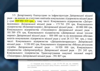 У Дніпрі представили проєкт міського бюджету на наступний рік