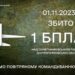 В небі над Синельниківщиною збито ворожий дрон