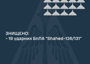 Протиповітряна оборона  “приземлила” 19 ворожих безпілотників