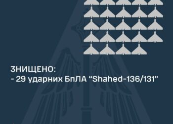У повітряному просторі України знищено 29 ворожих безпілотників