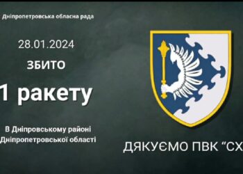 ППО збила ракету Х-59 над Дніпровським районом