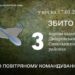 Вночі над Дніпропетровщиною збили три «шахеди»
